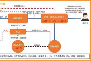 唯快不破！从防守到进球需要多久？